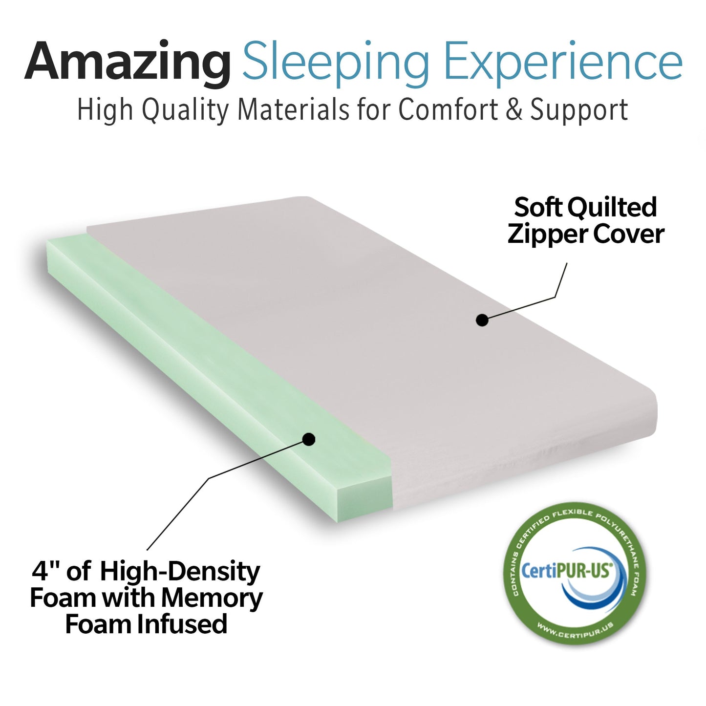 Memory Foam Camping Mattress Foldable 75x38 Outdoor Campingood for camping and outdoor | campingood.com