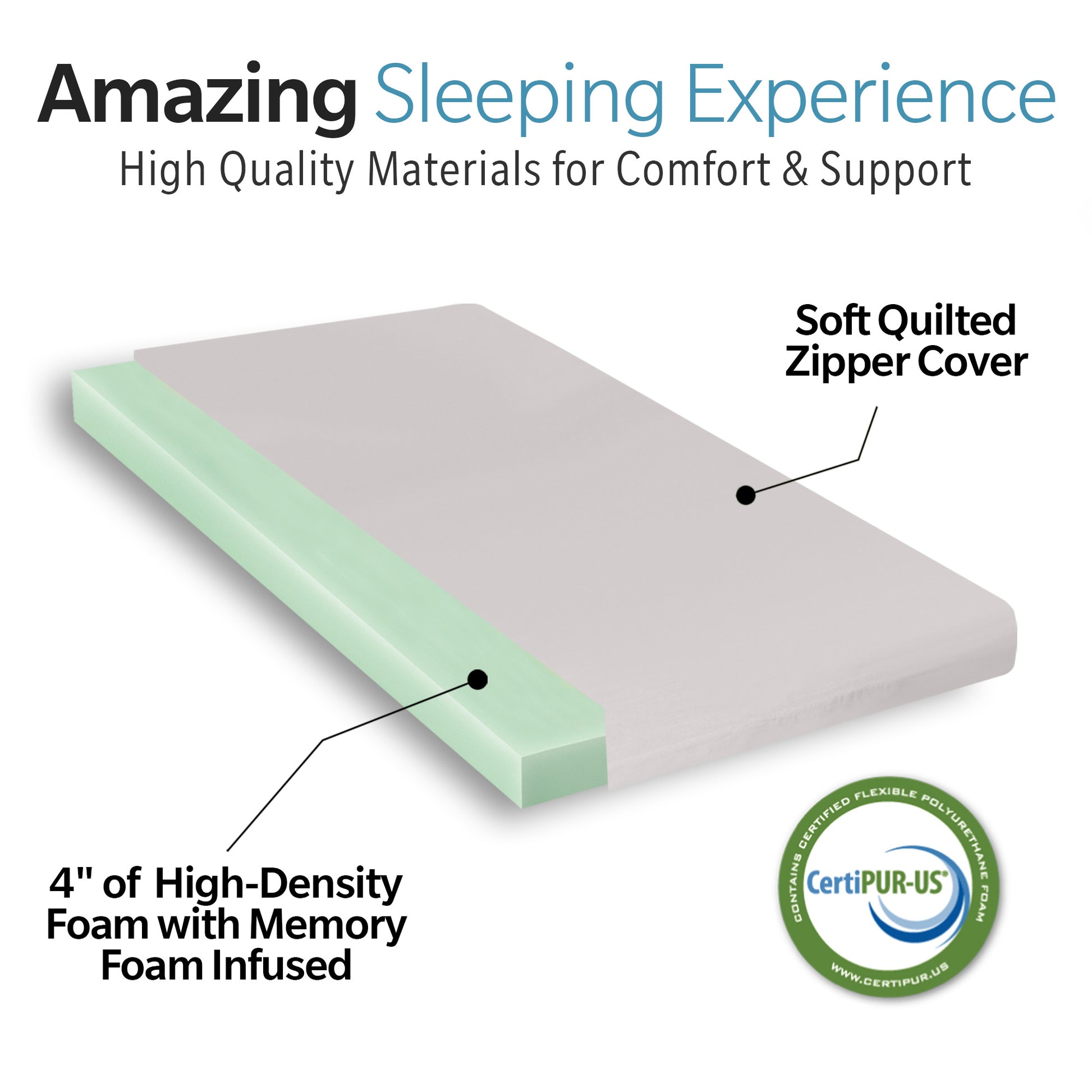 Memory Foam Camping Mattress 63.00" L x 26.00" W x 4.00" H, grey polyester, foldable, water-resistant, Made in USA, Campingood