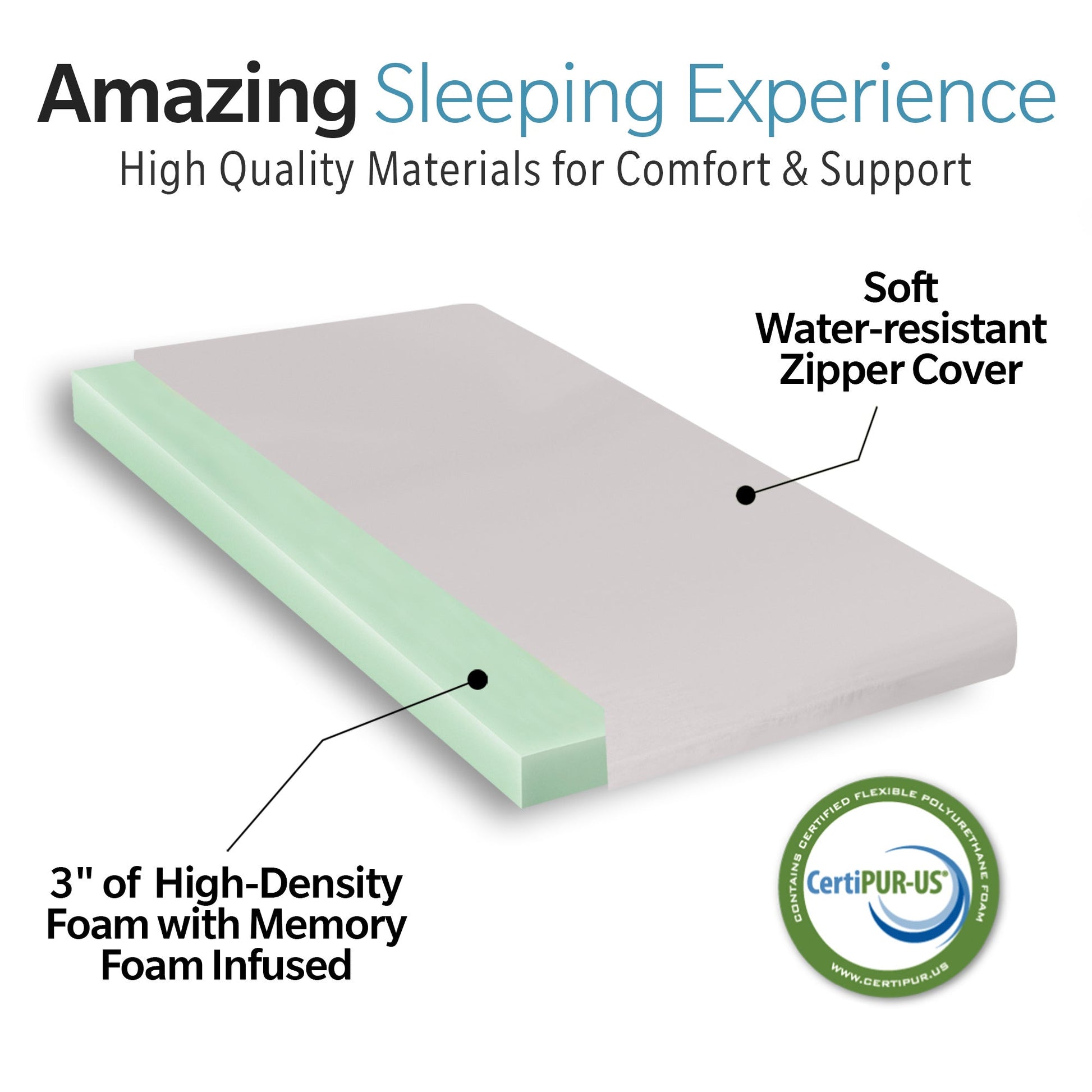 Memory Foam Camping Mattress with Water - Resistant Cover – Grey, 75"x38" for camping and outdoor | campingood.com